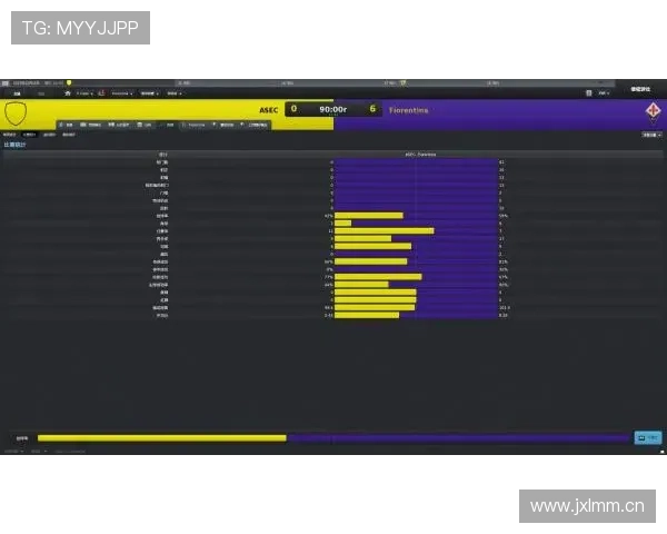 巴尔德技术统计 巴尔德技术统计